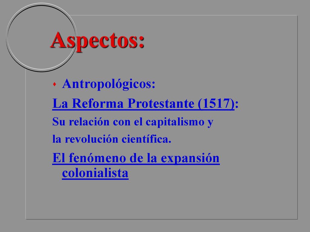 Aspectos: Antropológicos: La Reforma Protestante (1517):