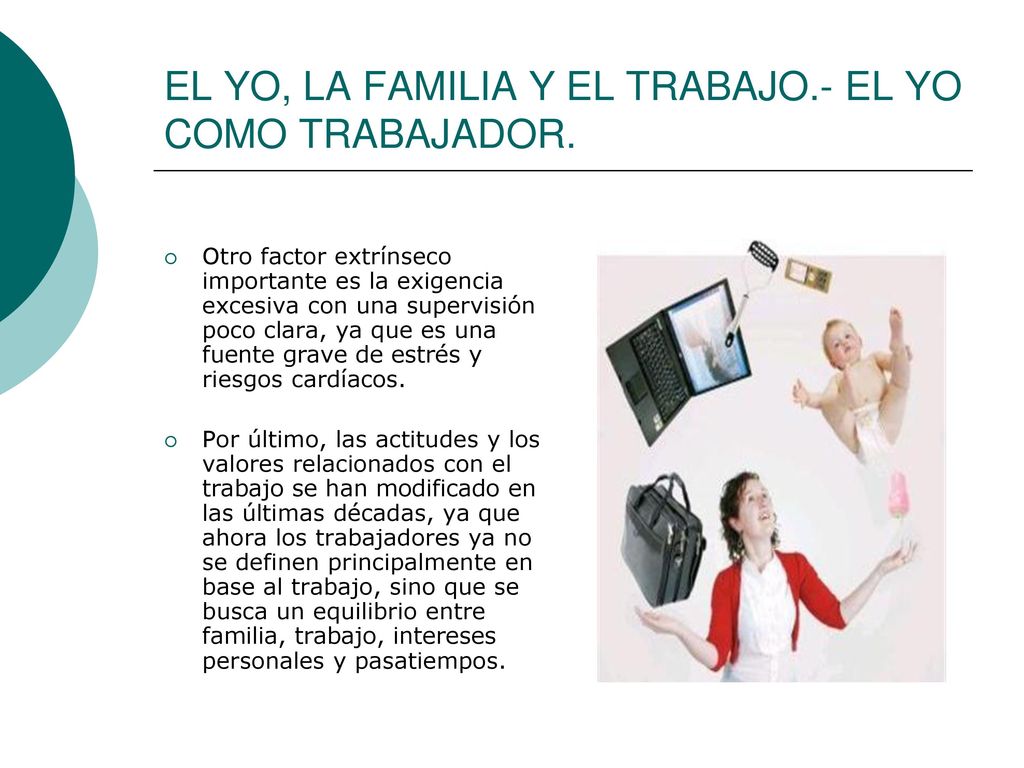 EL YO, LA FAMILIA Y EL TRABAJO.- EL YO COMO TRABAJADOR.