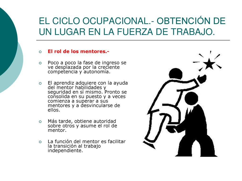 EL CICLO OCUPACIONAL.- OBTENCIÓN DE UN LUGAR EN LA FUERZA DE TRABAJO.