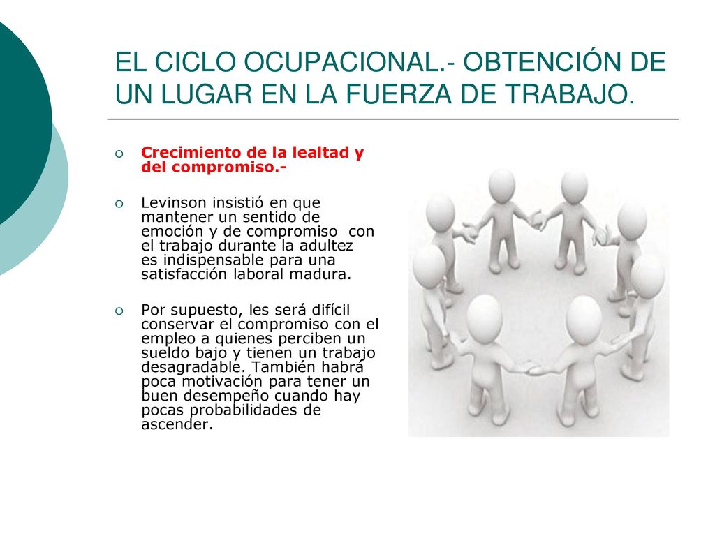 EL CICLO OCUPACIONAL.- OBTENCIÓN DE UN LUGAR EN LA FUERZA DE TRABAJO.