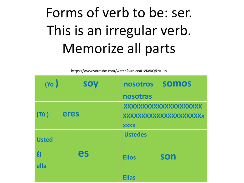 Forms of verb to be: ser. This is an irregular verb