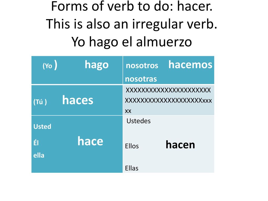 Forms of verb to do: hacer. This is also an irregular verb