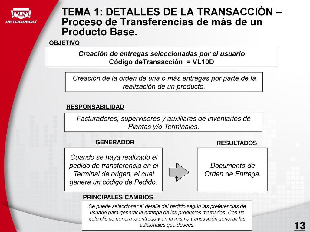TEMA 1: DETALLES DE LA TRANSACCIÓN – Proceso de Transferencias de más de un Producto Base.