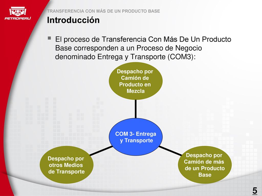 TRANSFERENCIA CON MÁS DE UN PRODUCTO BASE