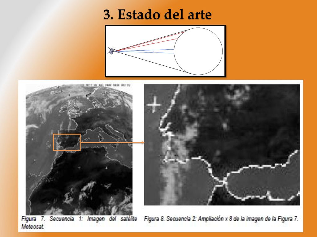 3. Estado del arte J. Martínez A. & J. Asitimbay C., 05/2015