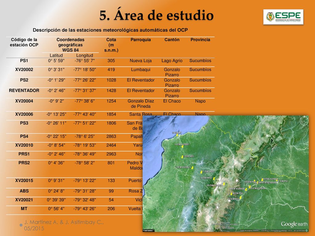 5. Área de estudio J. Martínez A. & J. Asitimbay C., 05/2015