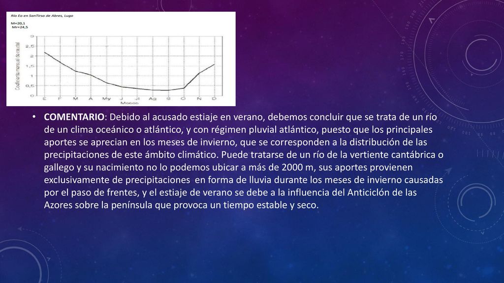 COMENTARIO: Debido al acusado estiaje en verano, debemos concluir que se trata de un río de un clima oceánico o atlántico, y con régimen pluvial atlántico, puesto que los principales aportes se aprecian en los meses de invierno, que se corresponden a la distribución de las precipitaciones de este ámbito climático.