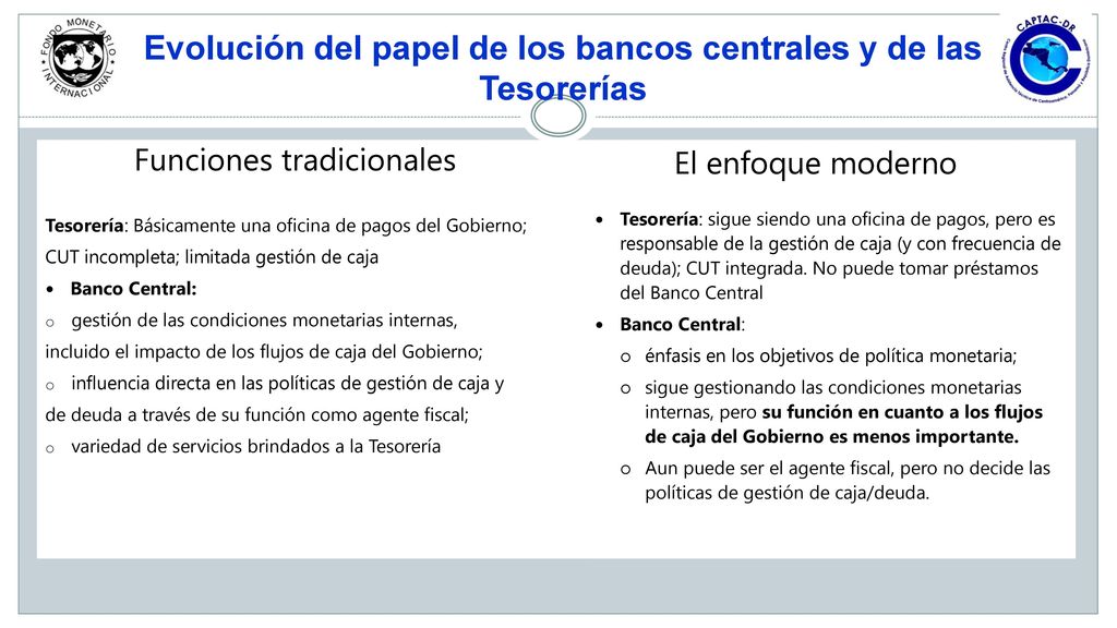 Evolución del papel de los bancos centrales y de las Tesorerías