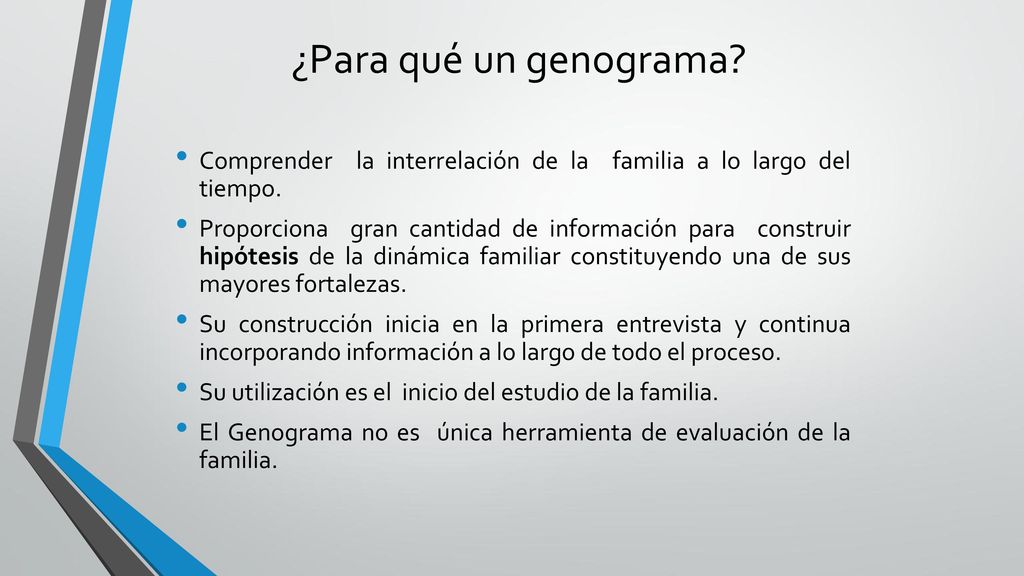 ¿Para qué un genograma Comprender la interrelación de la familia a lo largo del tiempo.