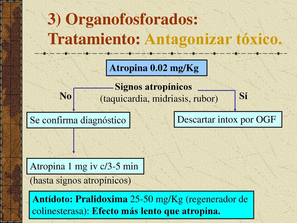 3) Organofosforados: Tratamiento: Antagonizar tóxico.