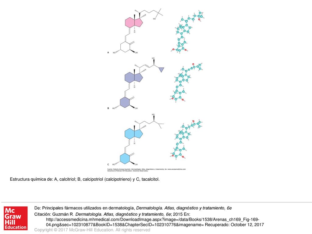 Estructura química de: A, calcitriol; B, calcipotriol (calcipotrieno) y C, tacalcitol.