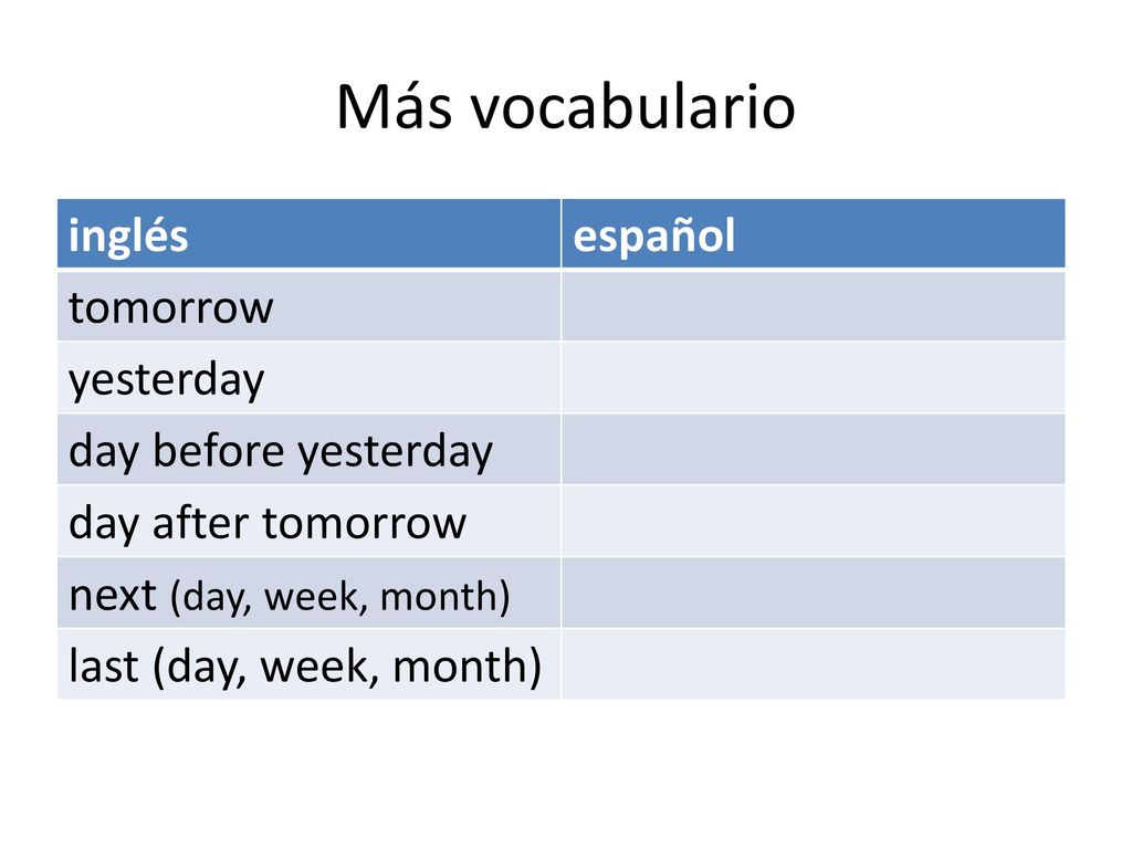 Más vocabulario inglés español tomorrow yesterday day before yesterday