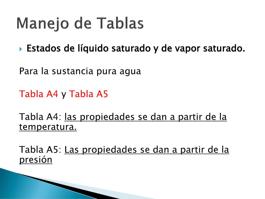 Manejo de Tablas Estados de líquido saturado y de vapor saturado.