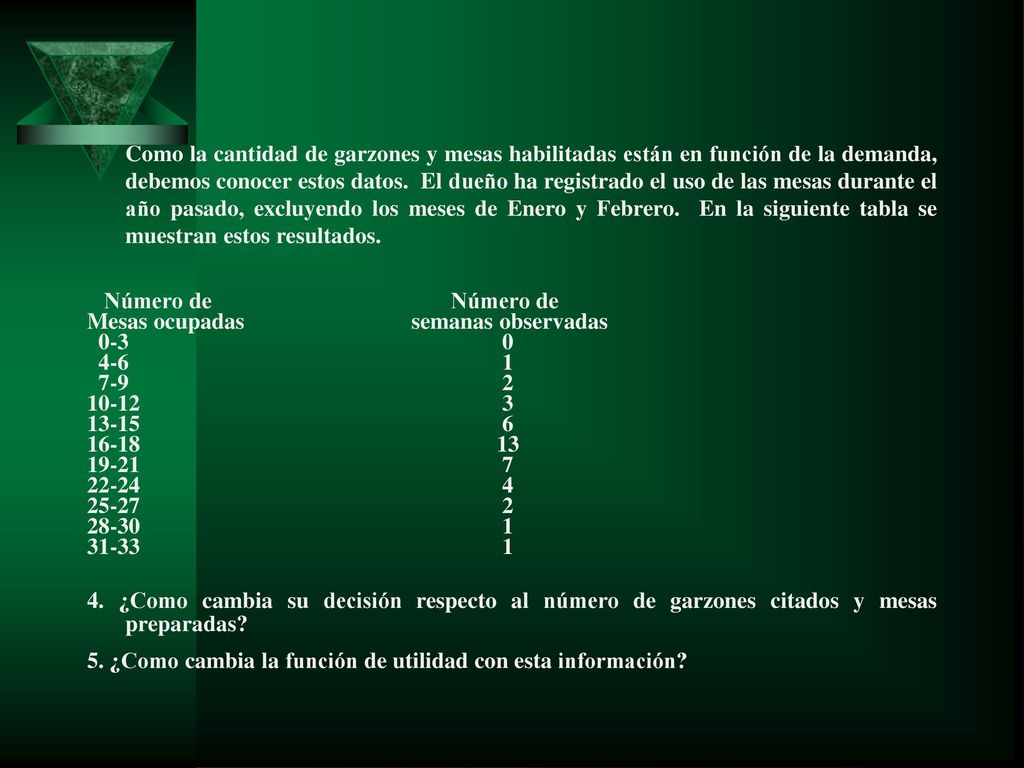 Como la cantidad de garzones y mesas habilitadas están en función de la demanda, debemos conocer estos datos. El dueño ha registrado el uso de las mesas durante el año pasado, excluyendo los meses de Enero y Febrero. En la siguiente tabla se muestran estos resultados.
