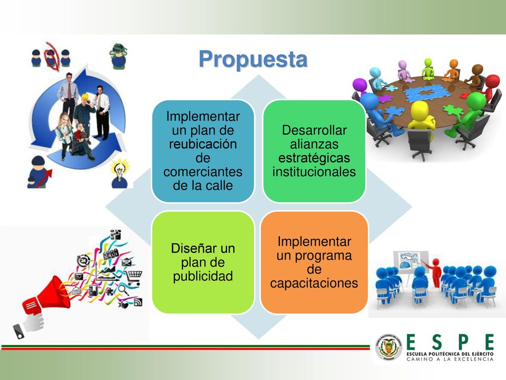 Propuesta Implementar un plan de reubicación de comerciantes de la calle. Desarrollar alianzas estratégicas institucionales.