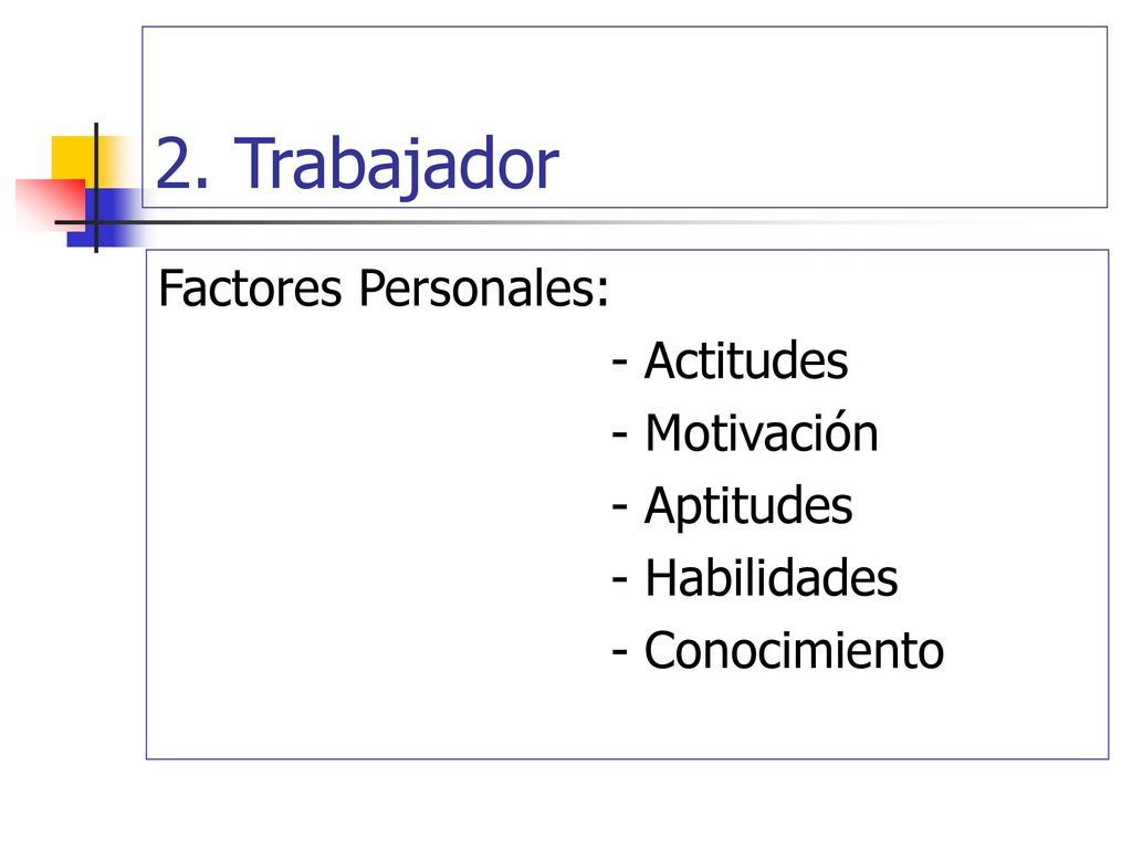 2. Trabajador Factores Personales: - Actitudes - Motivación