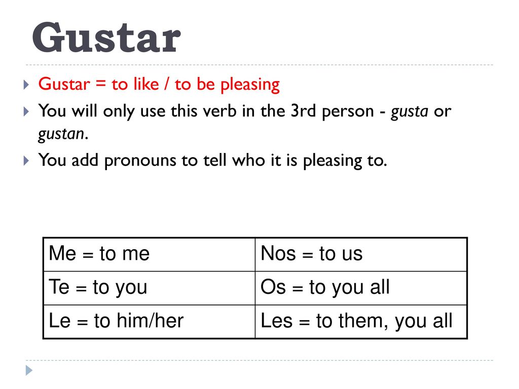Gustar Me = to me Nos = to us Te = to you Os = to you all