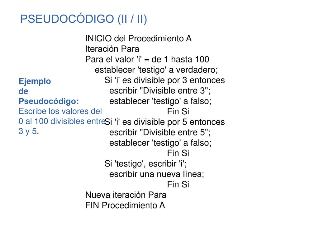 PSEUDOCÓDIGO (II / II) INICIO del Procedimiento A Iteración Para