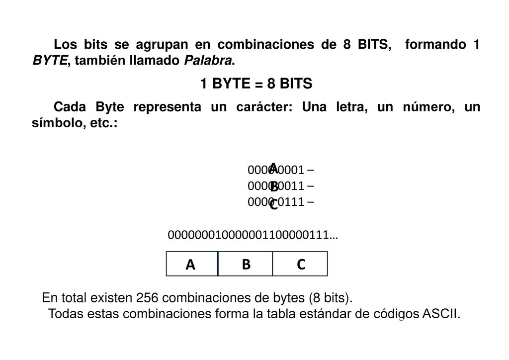 Todas estas combinaciones forma la tabla estándar de códigos ASCII.