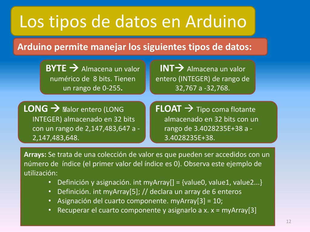 Los tipos de datos en Arduino