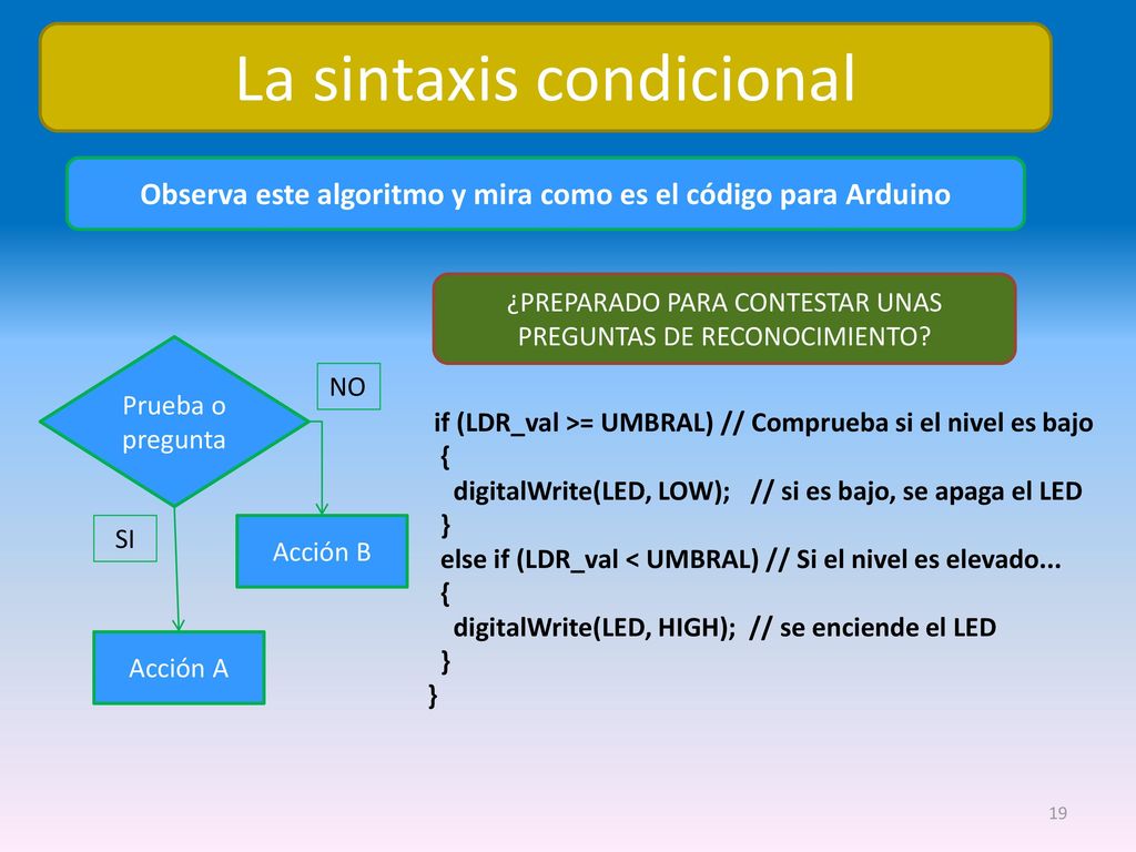 Observa este algoritmo y mira como es el código para Arduino