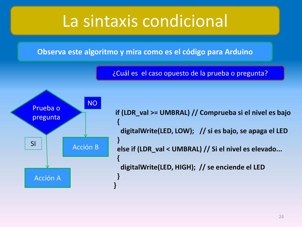 Observa este algoritmo y mira como es el código para Arduino