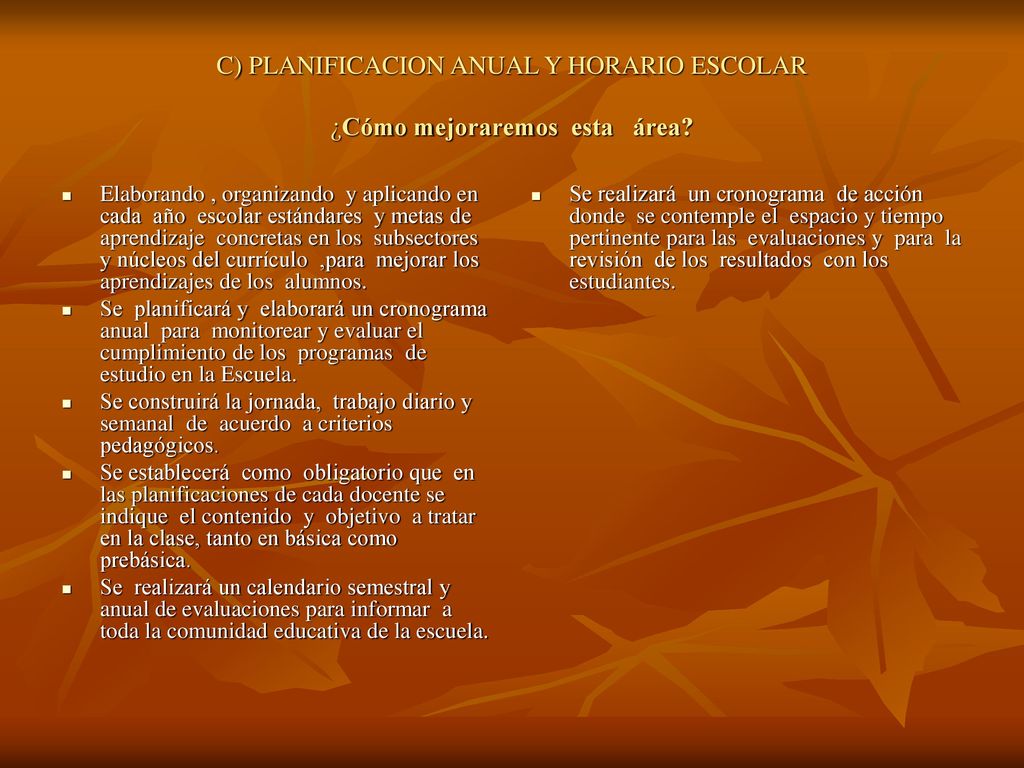 C) PLANIFICACION ANUAL Y HORARIO ESCOLAR ¿Cómo mejoraremos esta área