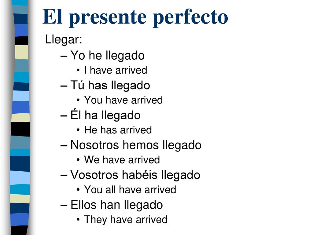 El presente perfecto Llegar: Yo he llegado Tú has llegado