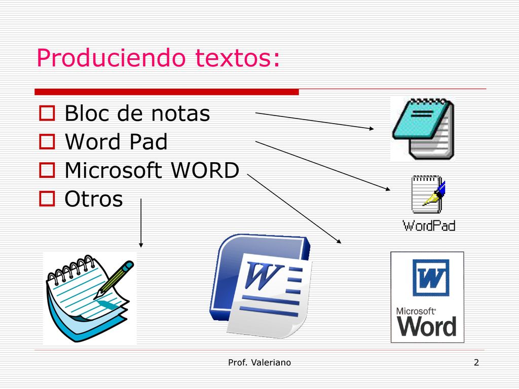 Produciendo textos: Bloc de notas Word Pad Microsoft WORD Otros