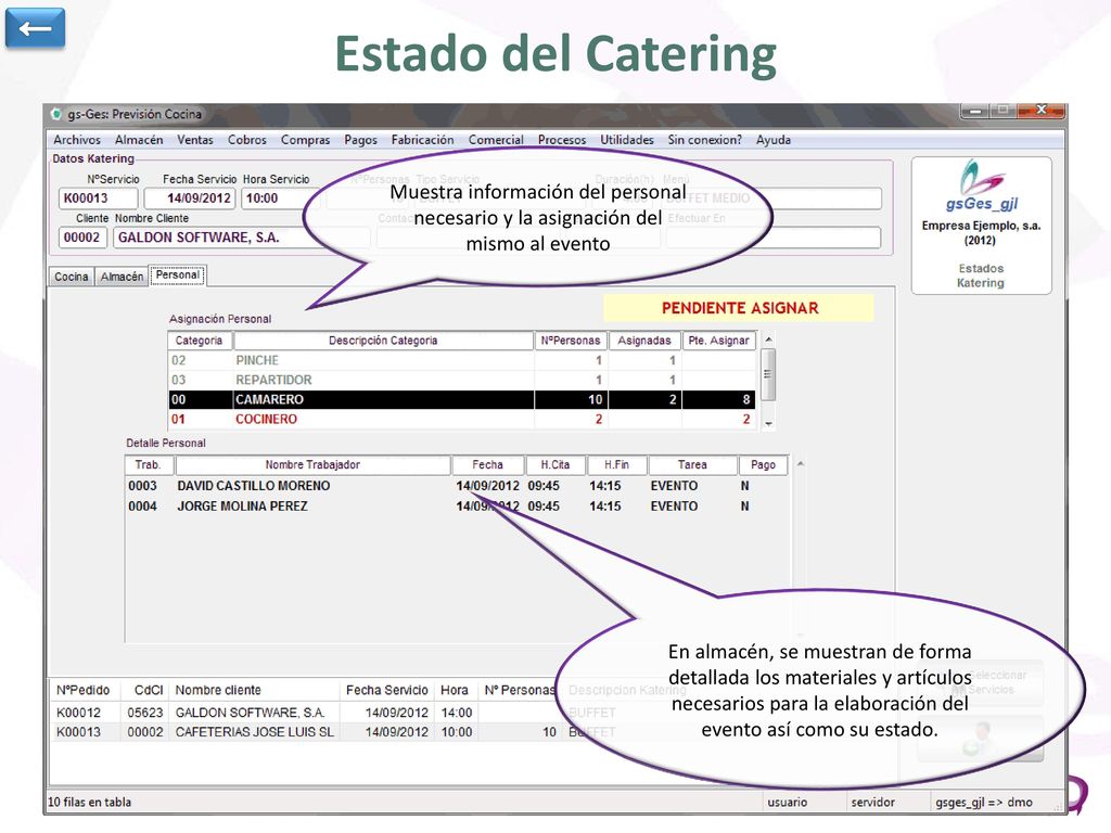 ← Estado del Catering. Muestra información del personal necesario y la asignación del mismo al evento.