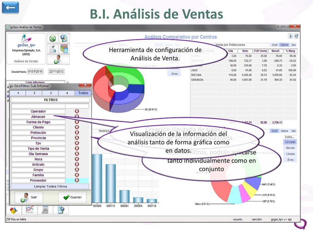 ← B.I. Análisis de Ventas. Herramienta de configuración de Análisis de Venta. Creación ilimitada de tipos de informes de forma personalizada.