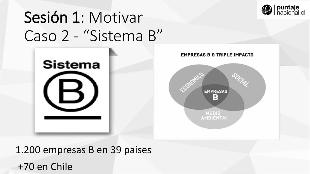 Sesión 1: Motivar Caso 2 - Sistema B empresas B en 39 países