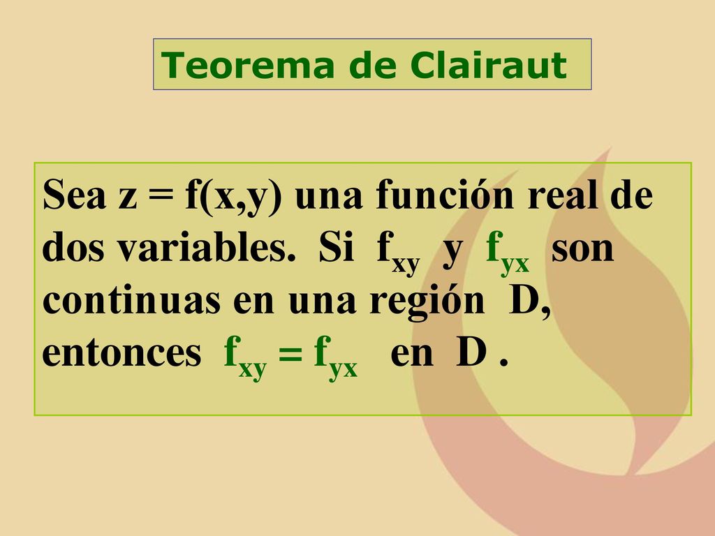 Teorema de Clairaut Sea z = f(x,y) una función real de dos variables.