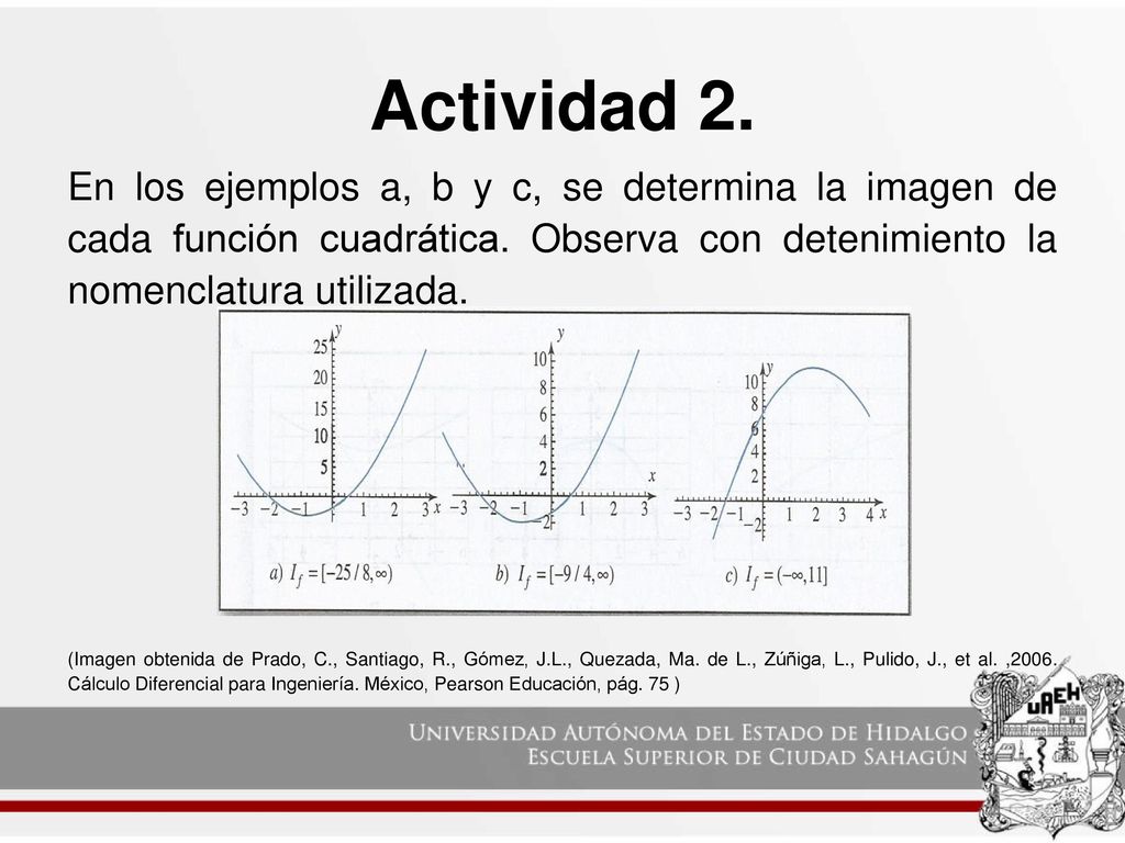 Actividad 2. En los ejemplos a, b y c, se determina la imagen de cada función cuadrática. Observa con detenimiento la nomenclatura utilizada.