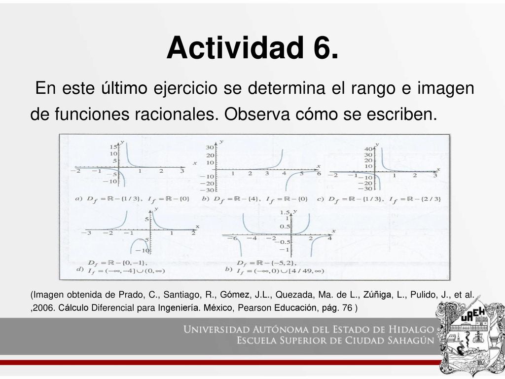 Actividad 6. En este último ejercicio se determina el rango e imagen de funciones racionales. Observa cómo se escriben.
