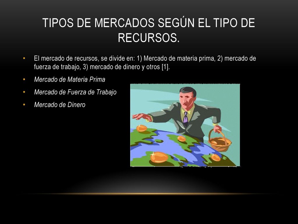 Tipos de mercados según el tipo de recursos.