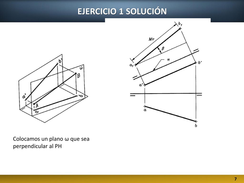 EJERCICIO 1 SOLUCIÓN Colocamos un plano ω que sea perpendicular al PH