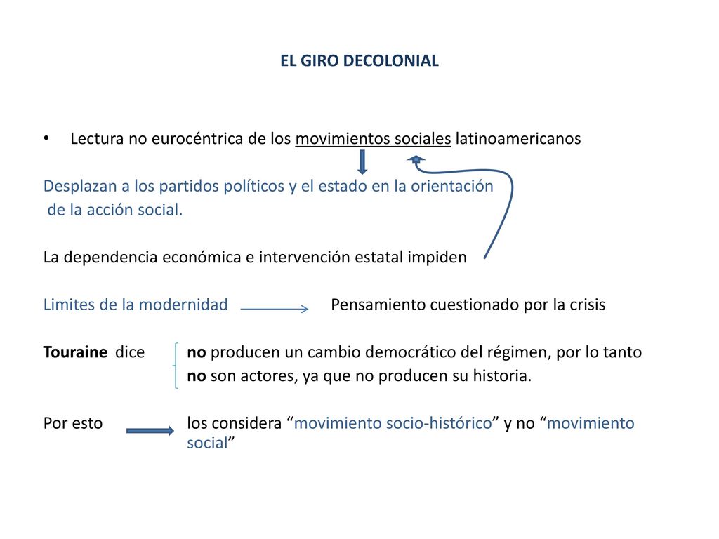 EL GIRO DECOLONIAL Lectura no eurocéntrica de los movimientos sociales latinoamericanos.