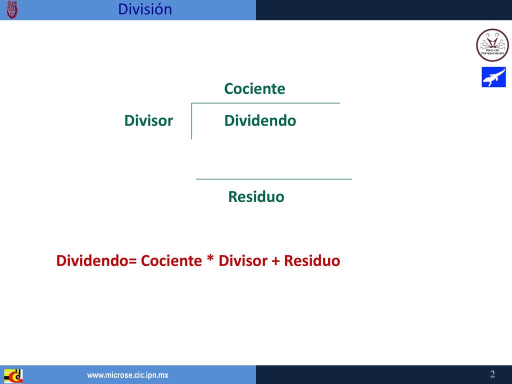 División Cociente Divisor Dividendo Residuo Dividendo= Cociente * Divisor + Residuo