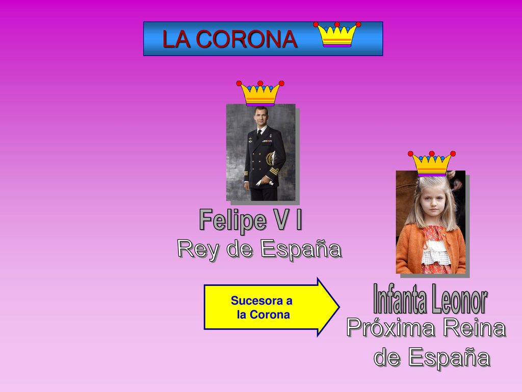 bón Felipe V I Rey de España Infanta Leonor Próxima Reina de España