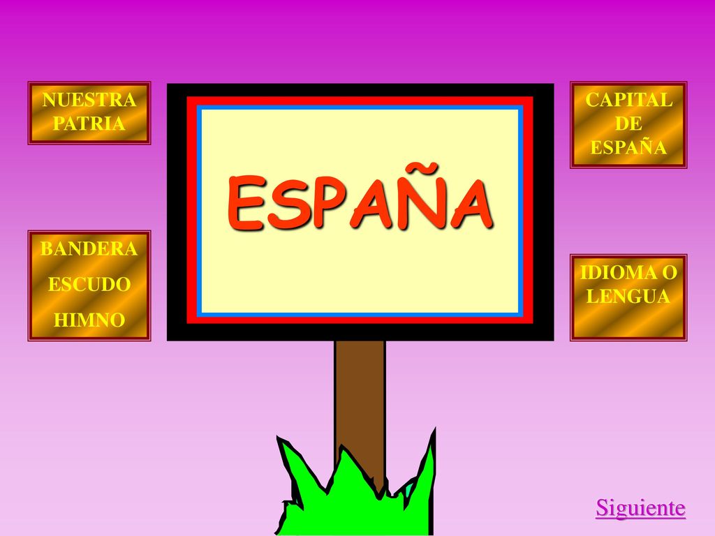 ESPAÑA Siguiente NUESTRA PATRIA CAPITAL DE ESPAÑA BANDERA ESCUDO HIMNO