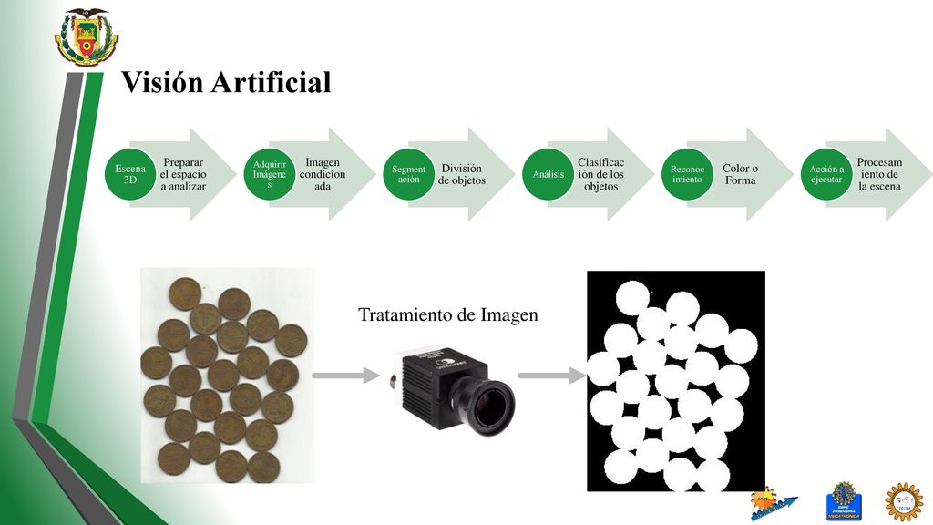 Visión Artificial Tratamiento de Imagen Preparar el espacio a analizar