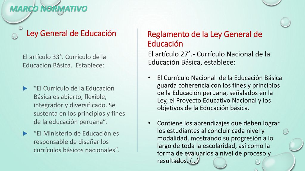 Ley General de Educación Reglamento de la Ley General de Educación