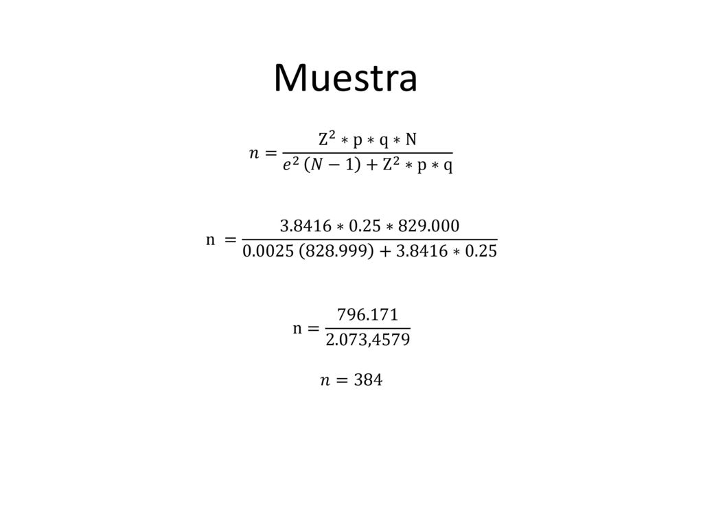 Muestra 𝑛= Z 2 ∗p∗q∗N 𝑒 2 𝑁−1 + Z 2 ∗p∗q
