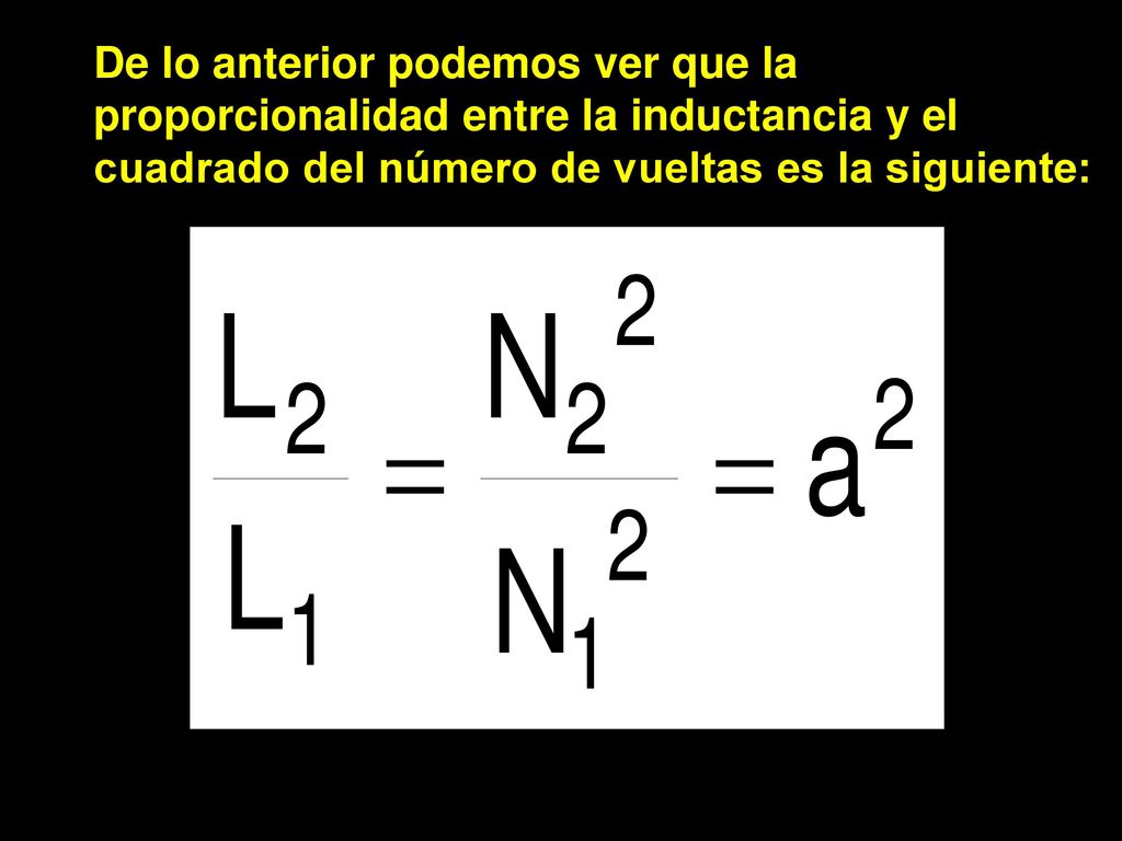 De lo anterior podemos ver que la proporcionalidad entre la inductancia y el cuadrado del número de vueltas es la siguiente: