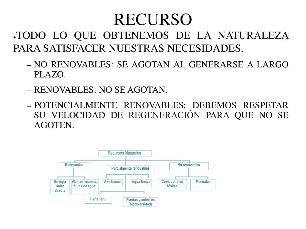 RECURSO TODO LO QUE OBTENEMOS DE LA NATURALEZA PARA SATISFACER NUESTRAS NECESIDADES. NO RENOVABLES: SE AGOTAN AL GENERARSE A LARGO PLAZO.