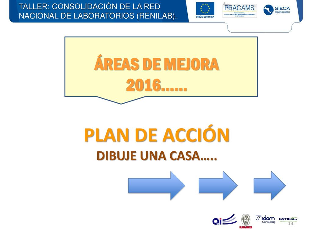 PLAN DE ACCIÓN ÁREAS DE MEJORA 2016…… DIBUJE UNA CASA…..