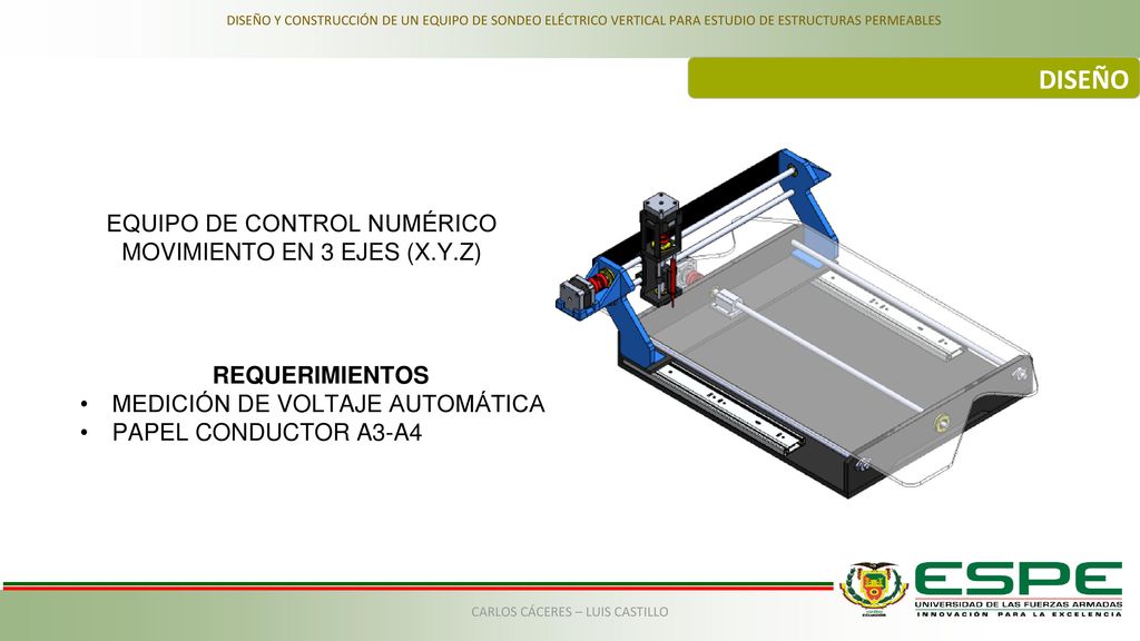 DISEÑO EQUIPO DE CONTROL NUMÉRICO MOVIMIENTO EN 3 EJES (X.Y.Z)