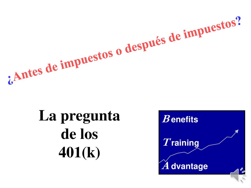 La pregunta de los 401(k) ¿Antes de impuestos o después de impuestos