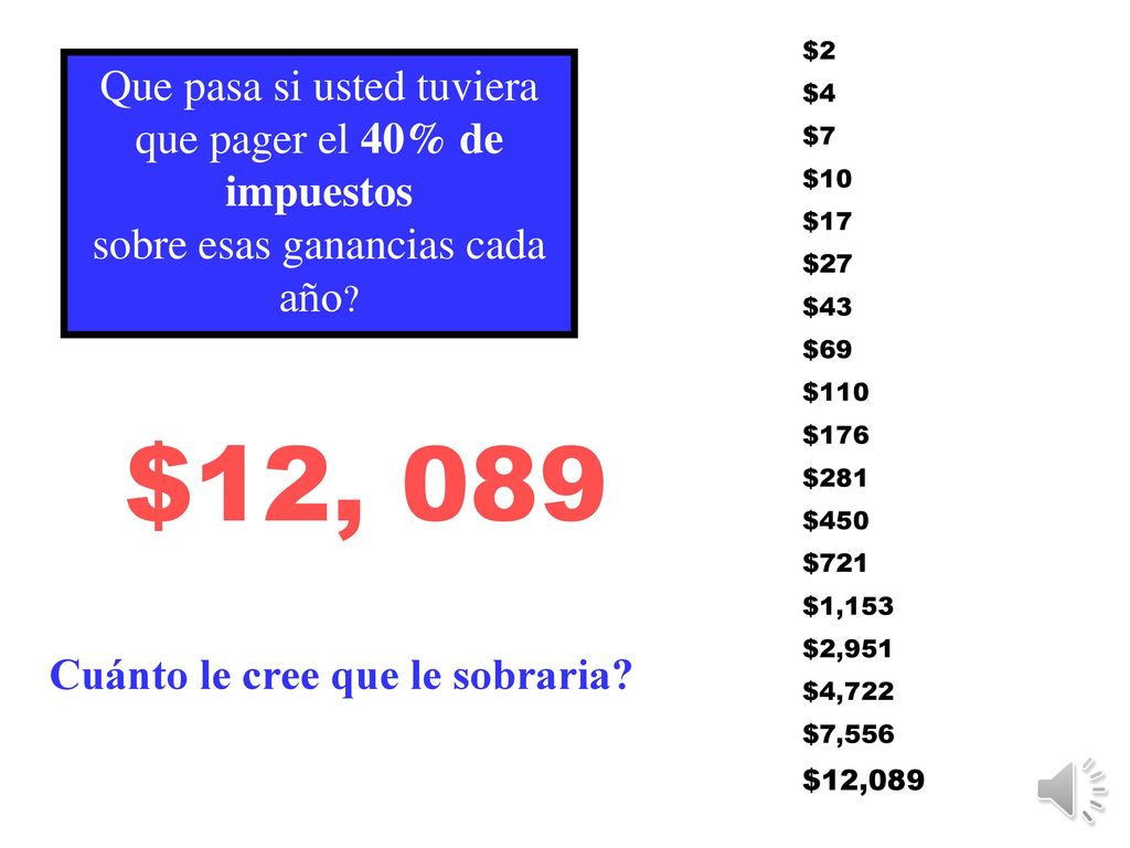$12, 089 Que pasa si usted tuviera que pager el 40% de impuestos